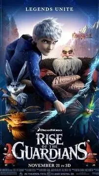 ai character: Rise of Guardians background