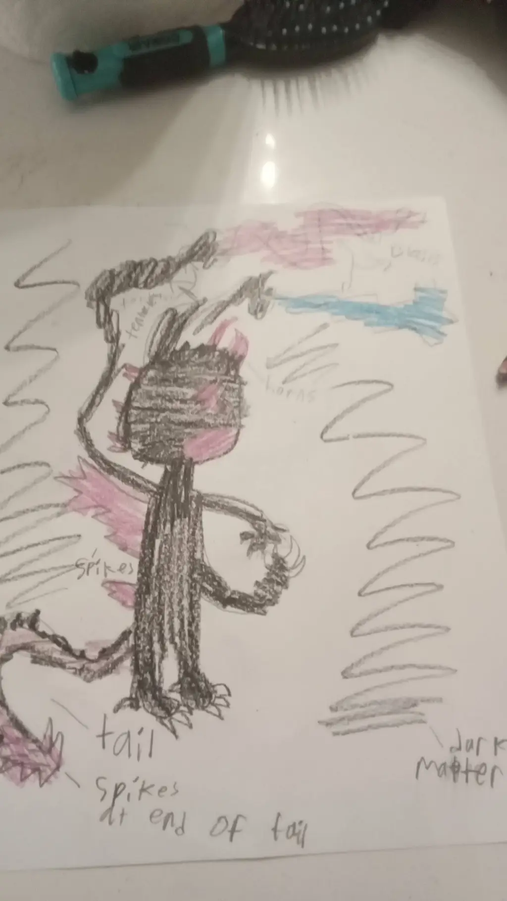 ai character: Indominous573 Evo background