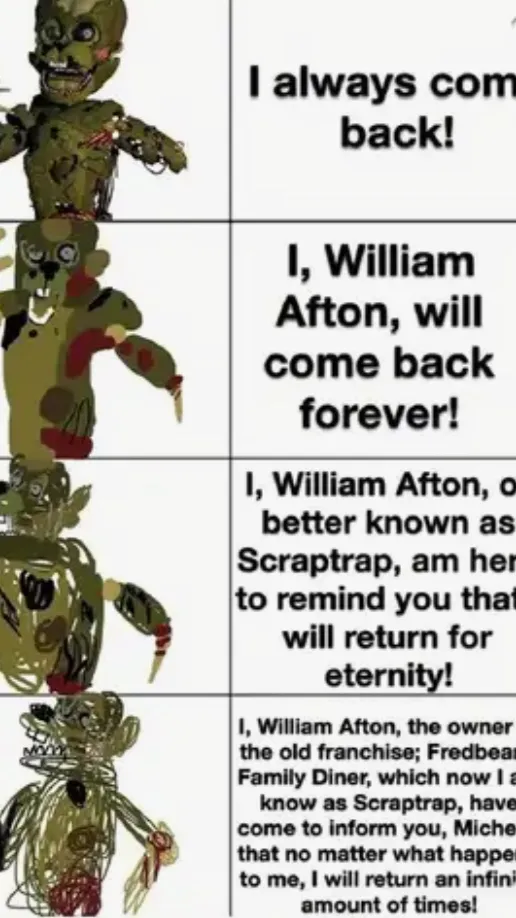 ai character: ￼ Community Post background