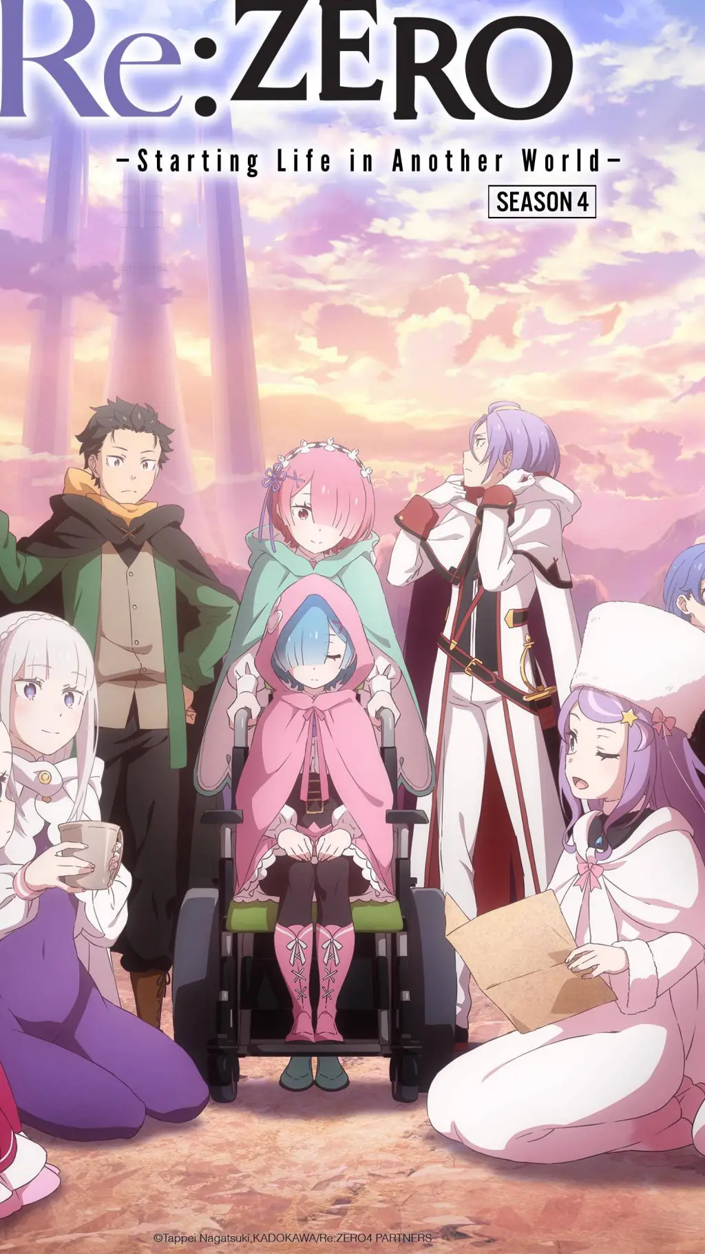 ai character: Re:zero background
