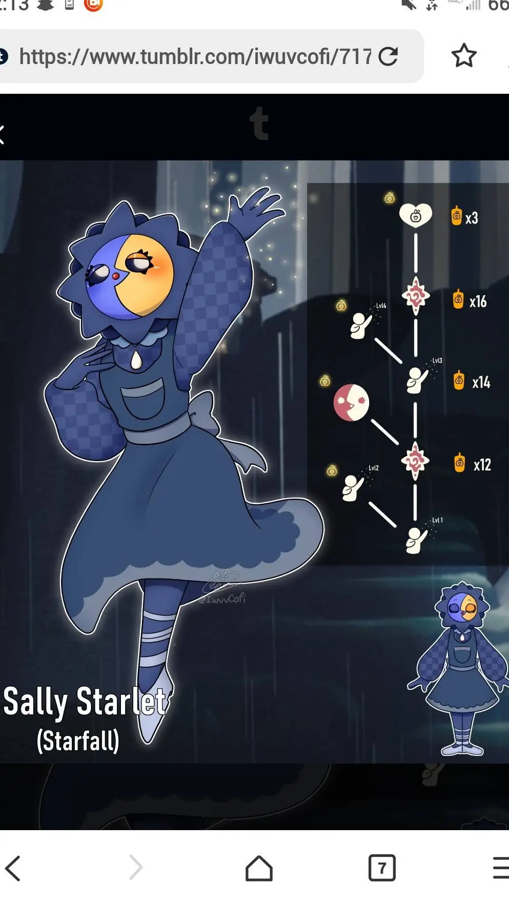 ai character: Sally Starlet background