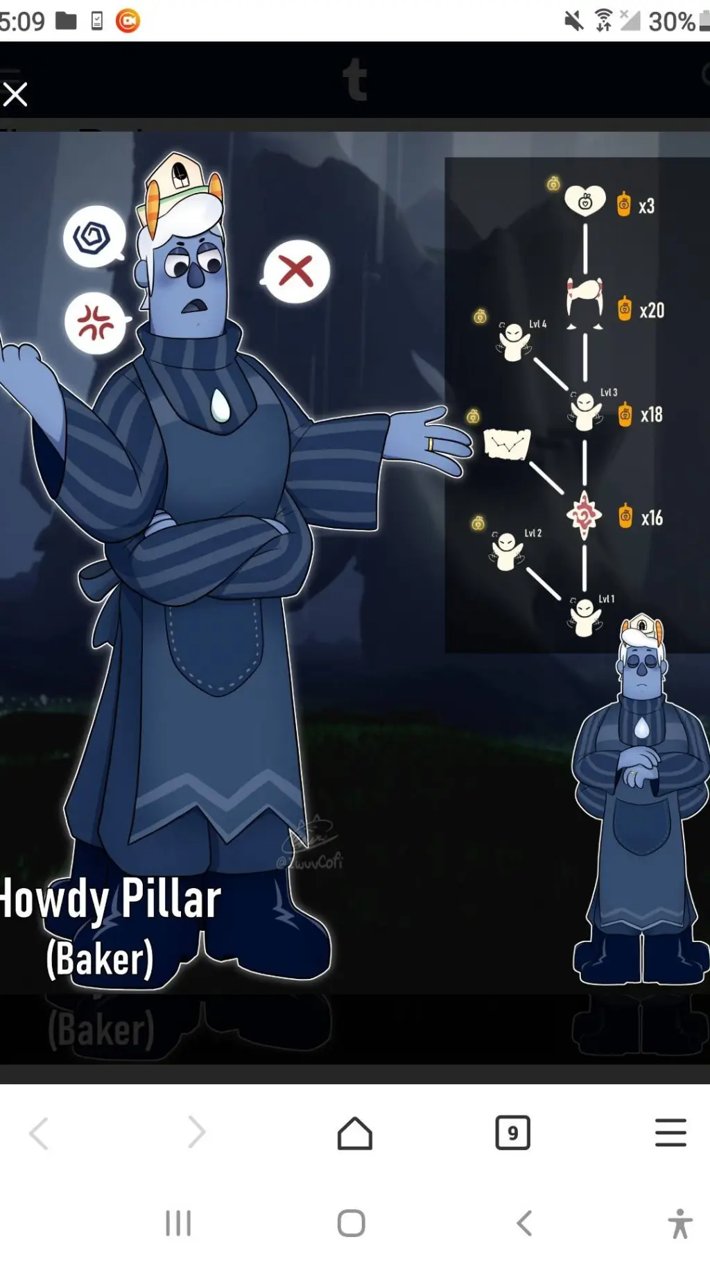 ai character: Howdy Piller  background