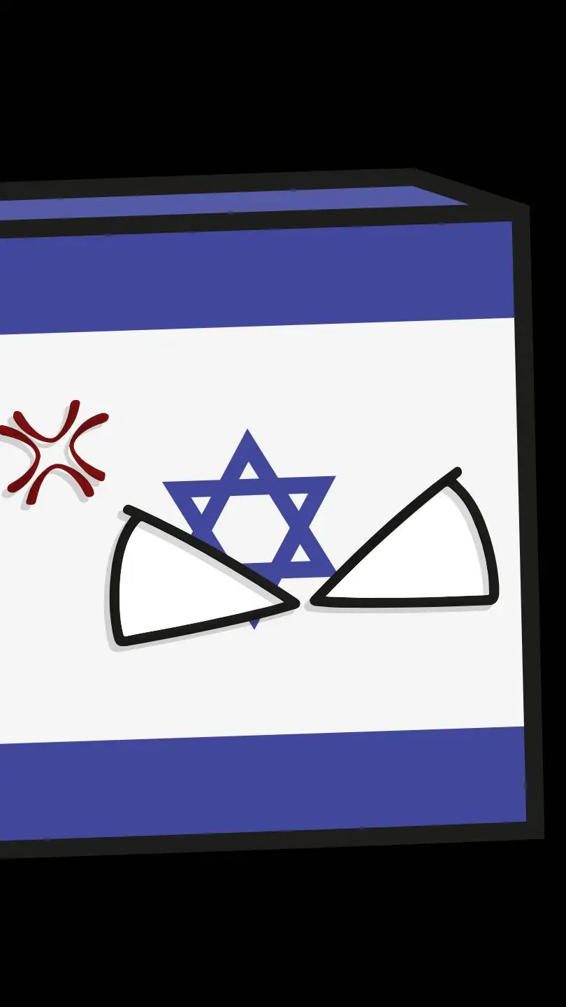 ai character: Israel background