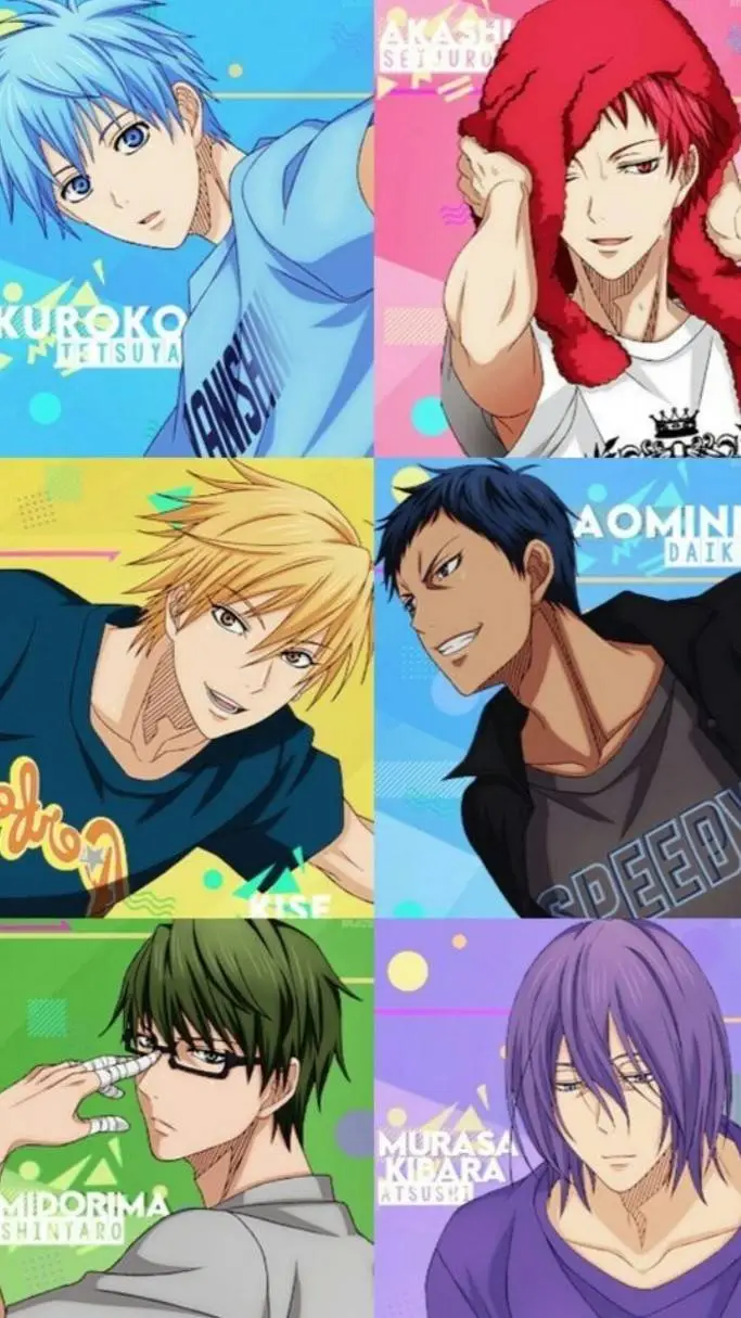 ai character: Kurokos basketball background