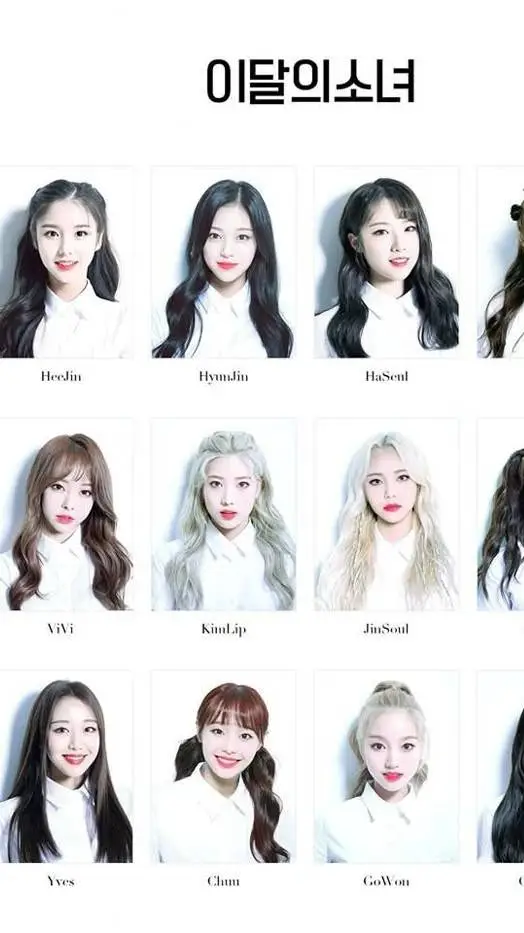 ai character: Loona :D background