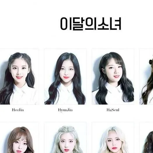 chat with ai character: Loona :D
