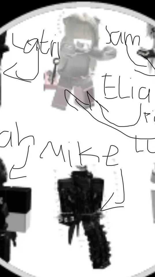 ai character: Roblox gc background