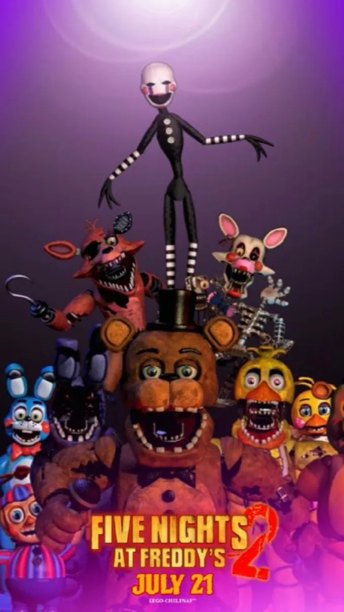 ai character: Fnaf 2 pt 2!!!! background