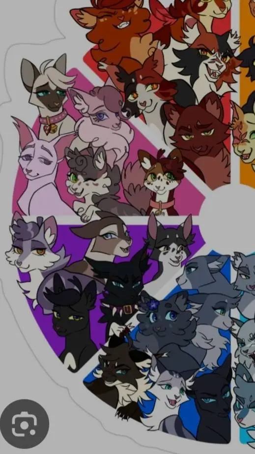 ai character: warrior cats background