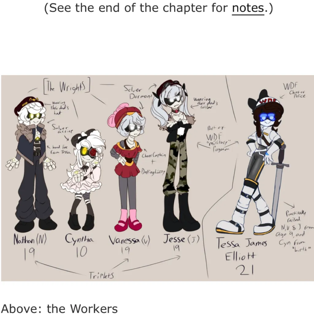 chat with ai character: Murder Drones