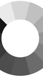 ai character: testing background
