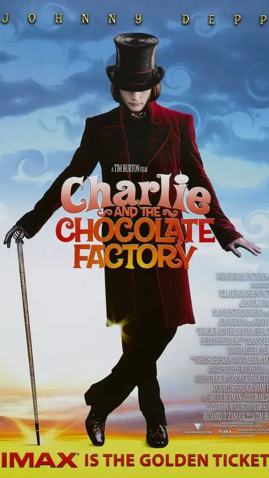 ai character: Chocolate Factory background