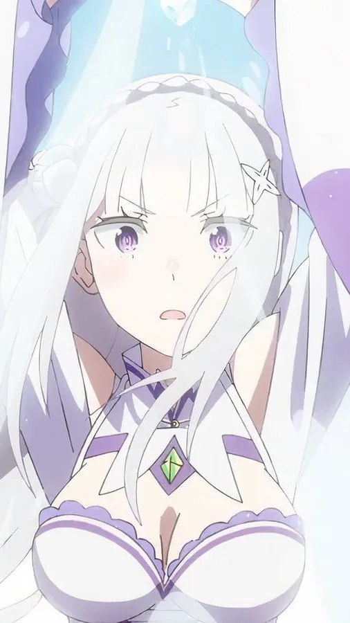 ai character: Emilia background