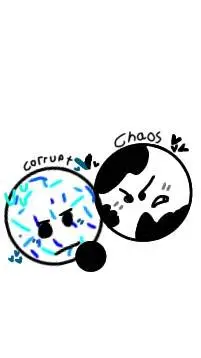 ai character: 🖤Chaos x corrupt💙 background