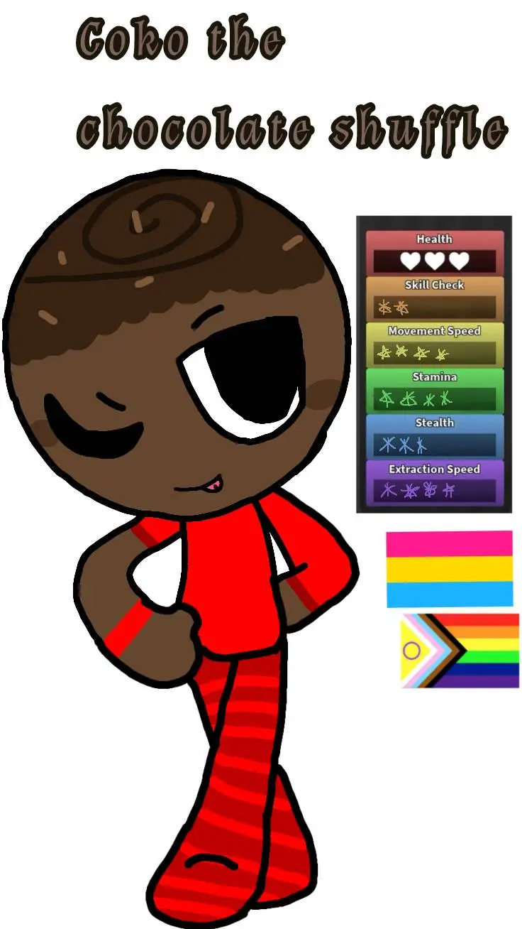 ai character: DW oc Coho!  background