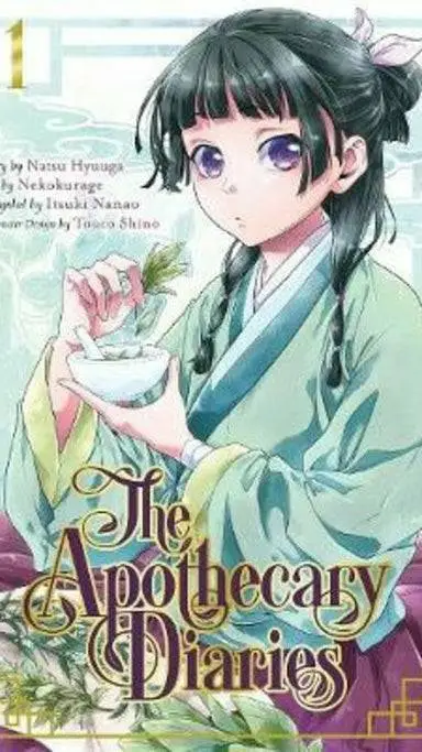 ai character: Apothecary Diaries background