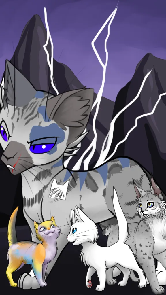 ai character: Stormclan wc background