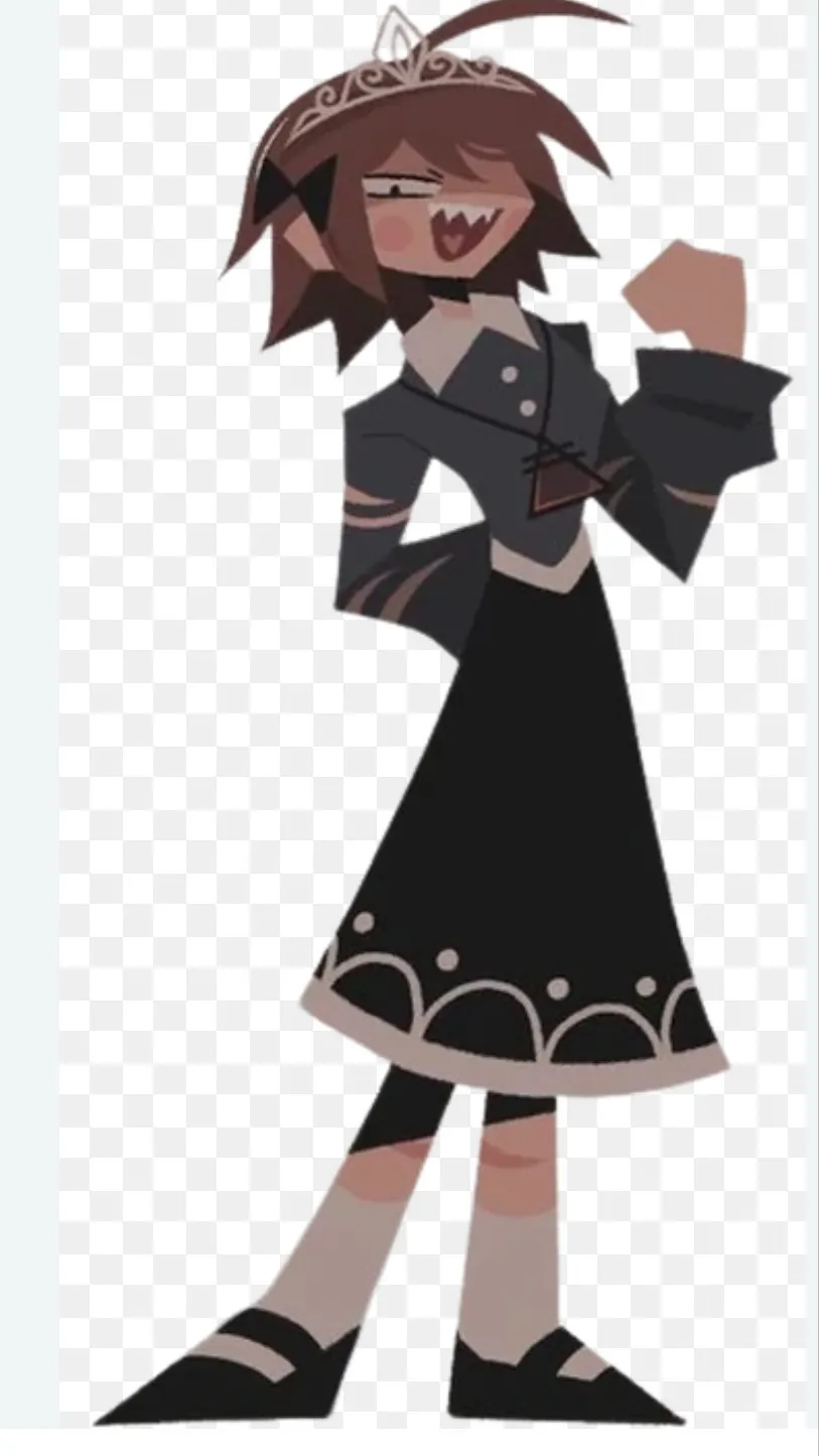 ai character: Fpe Alice background