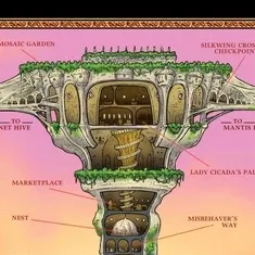 chat with ai character: Cicada Hive