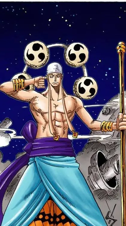 ai character: Enel background