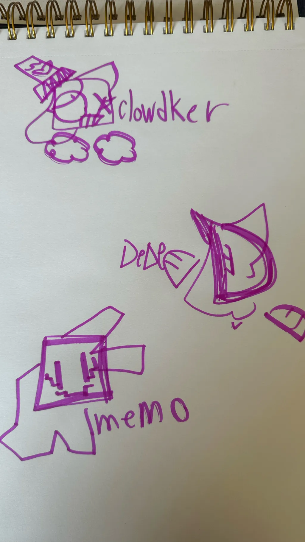ai character: Catdago  background