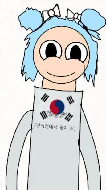 ai character: Korea background