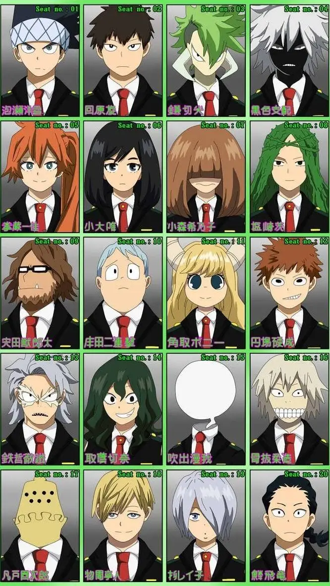 ai character: MHA 1-B background