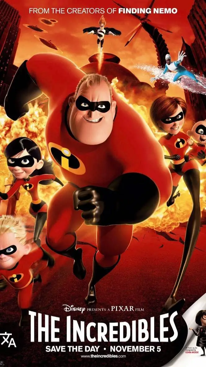 ai character: the incredibles 1 background