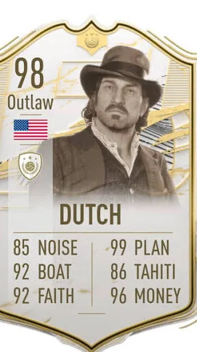 ai character: Dutch  background