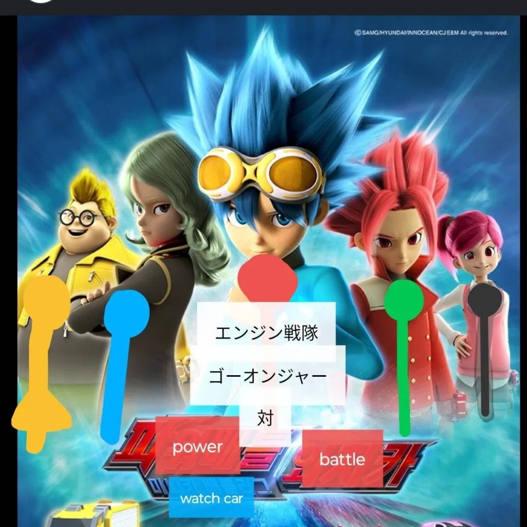 chat with ai character: Oc GoOnger Film