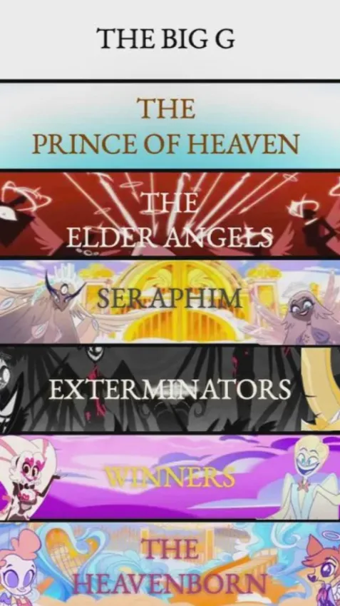 ai character: Heaven HH background