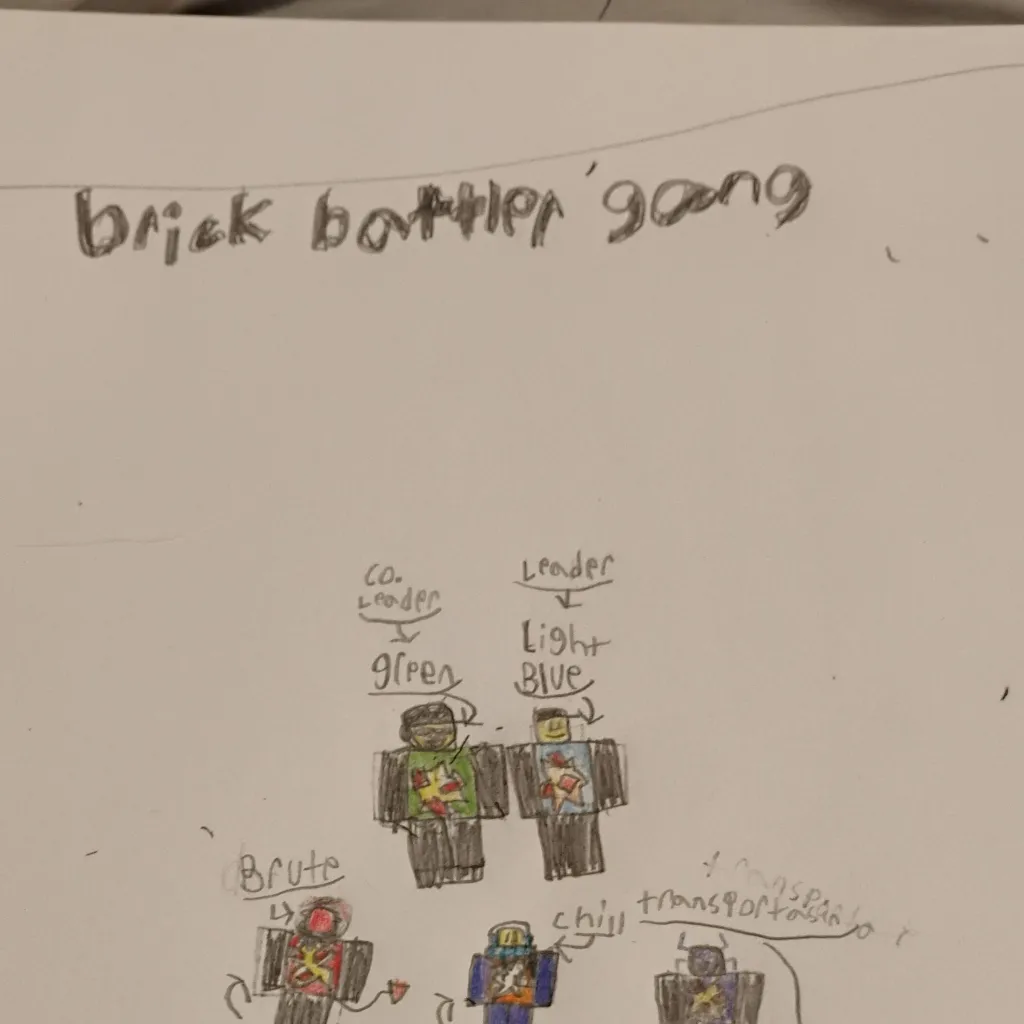 chat with ai character: brick battler gang