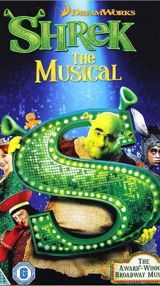 ai character: Shrek the musical  background