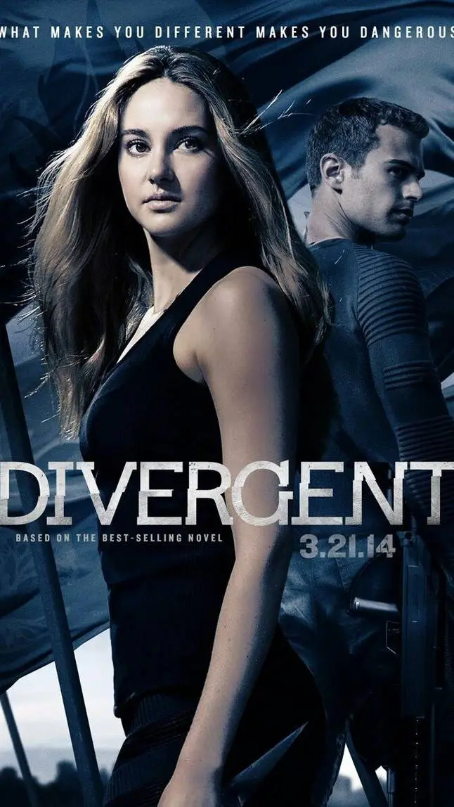 ai character: Divergent background