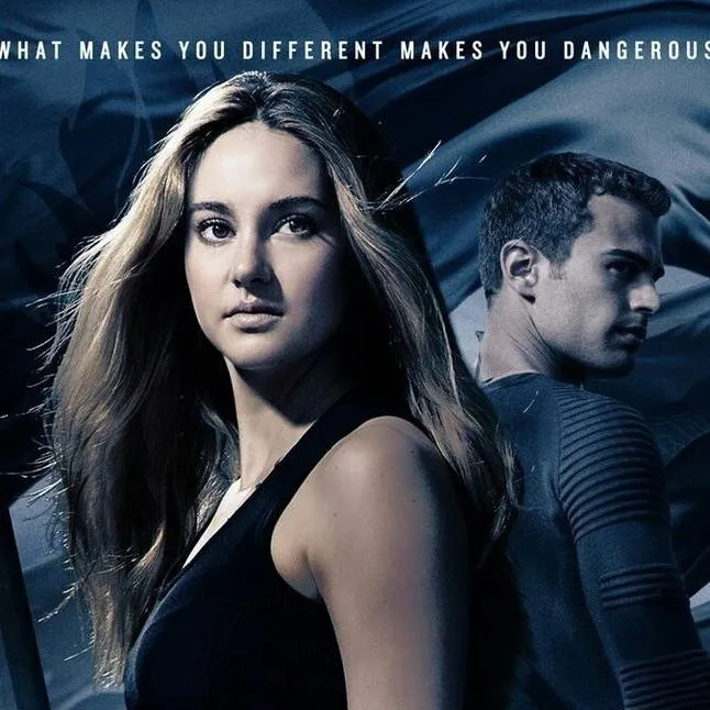 chat with ai character: Divergent