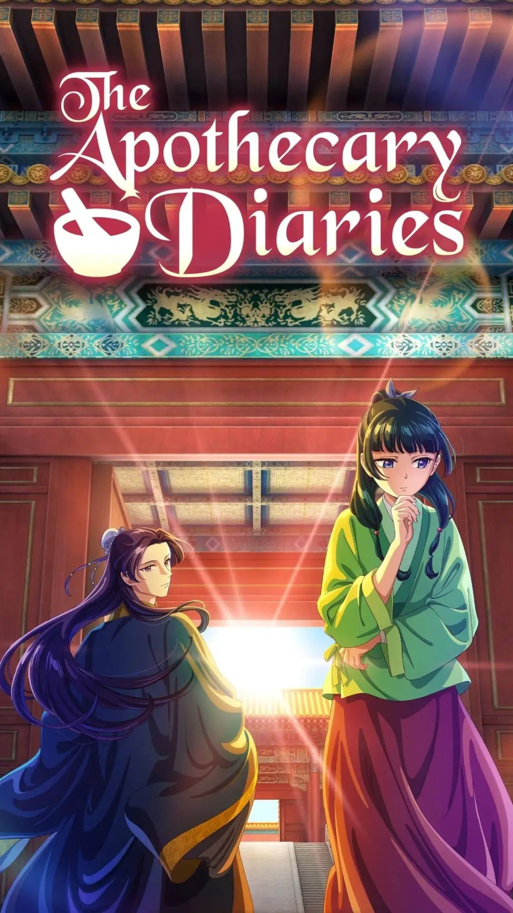 ai character: Apothecary Diaries background