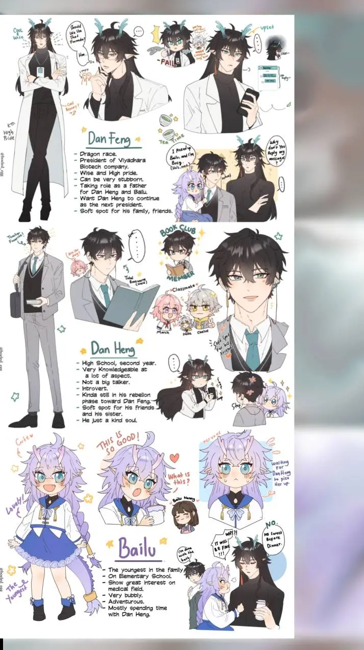 ai character: Vidyadhara Fam☆¿ background