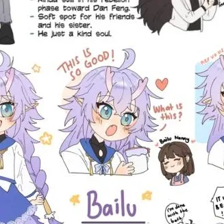 chat with ai character: Vidyadhara Fam☆¿