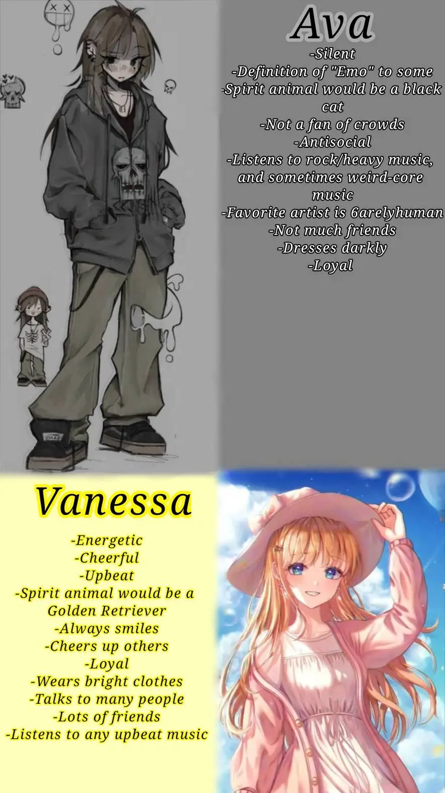ai character: ☆~Vanessa&Ava~☆ background