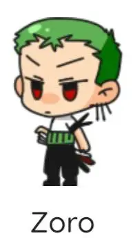 ai character: Zoro yandere background