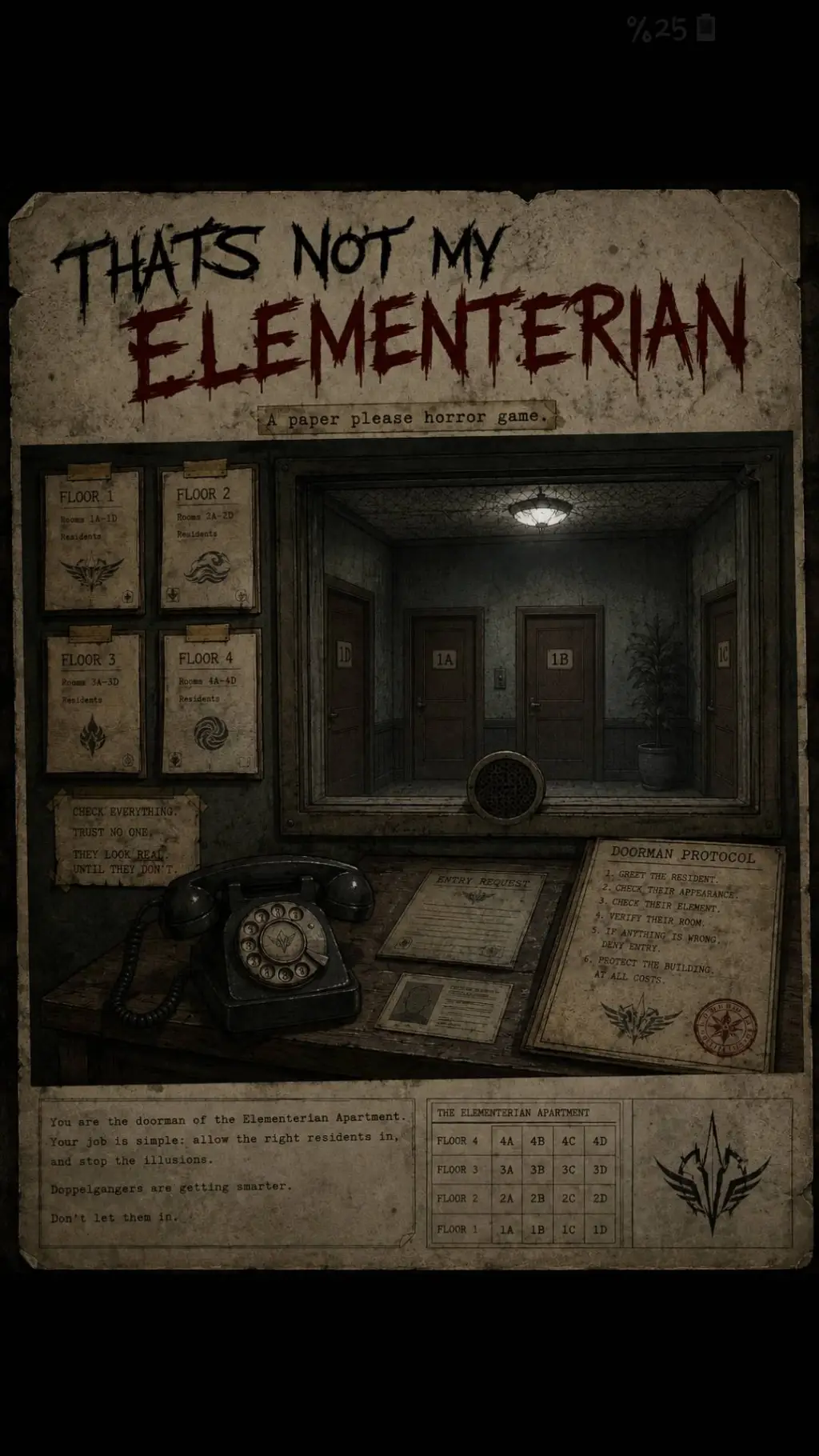 ai character: TNM Elementerian background