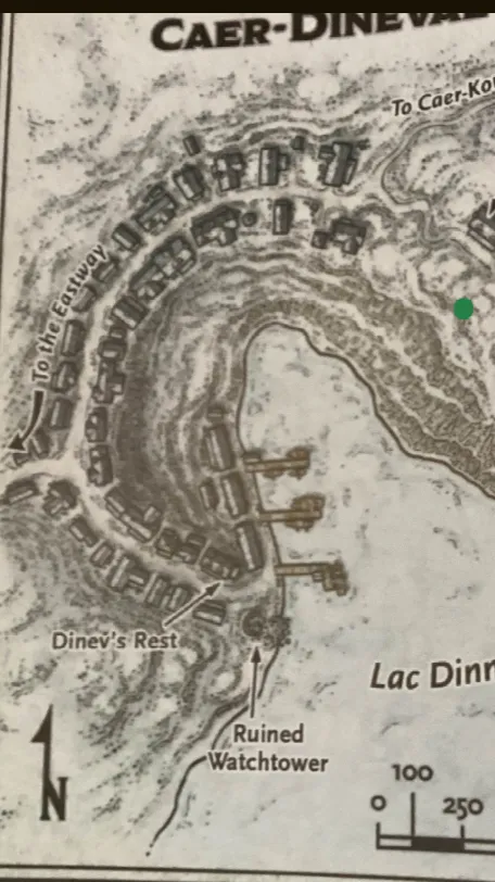 ai character: Hp background