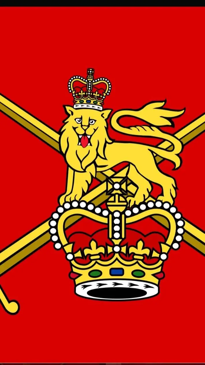 ai character: uk empire background