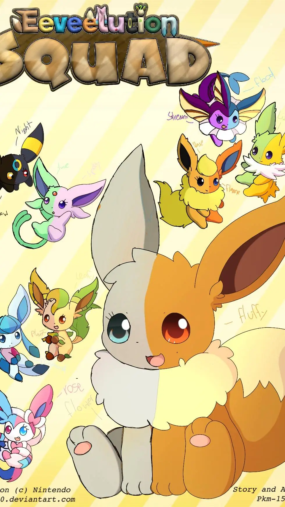 ai character: Eevee squad!:D background