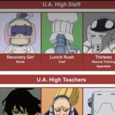 chat with ai character: MHA Teachers!