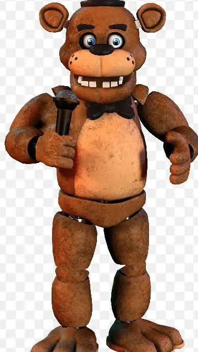 ai character: Fnaf rp background