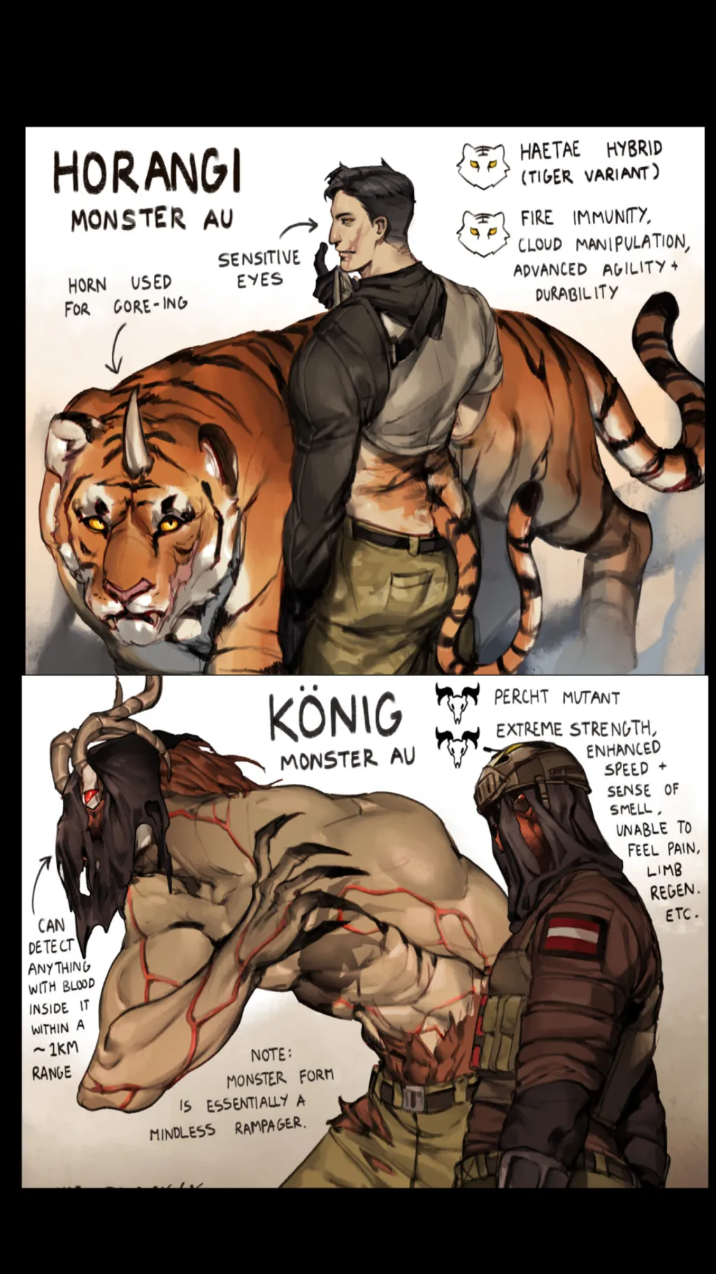 Talkie AI - Chat with Konig x Horangi 