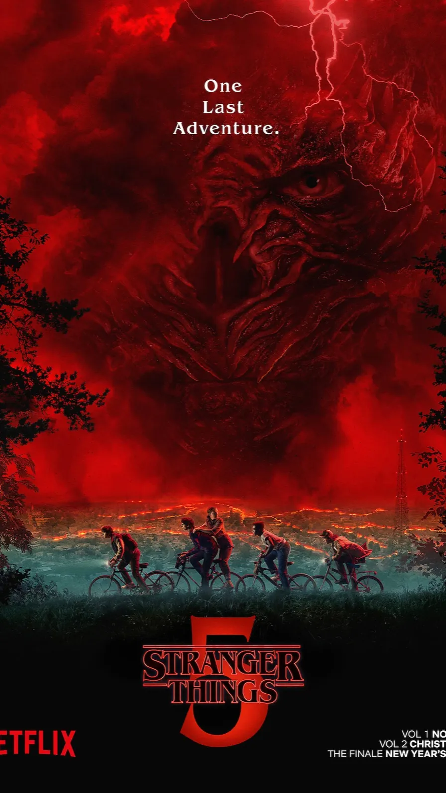 ai character: Stranger things 5 background