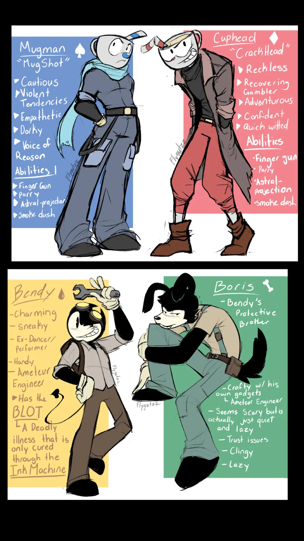 ai character: motm background