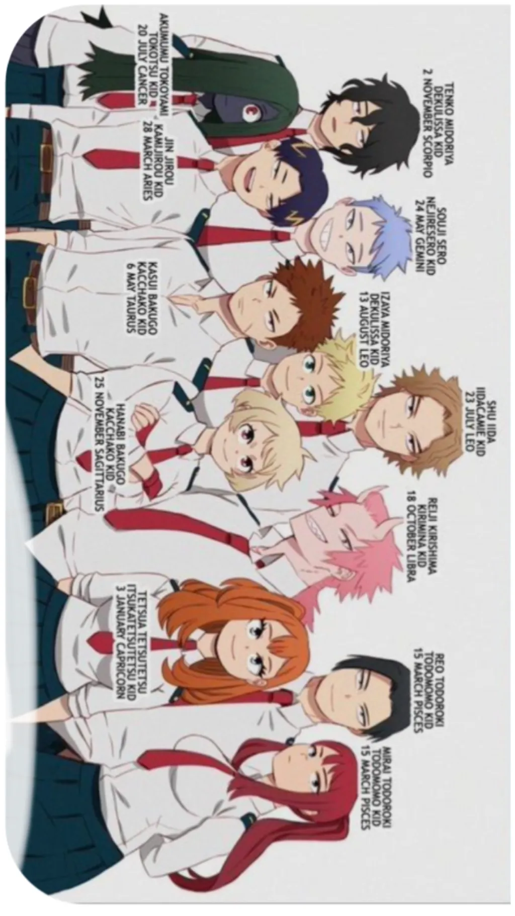 ai character: MHA 2nd Gen background